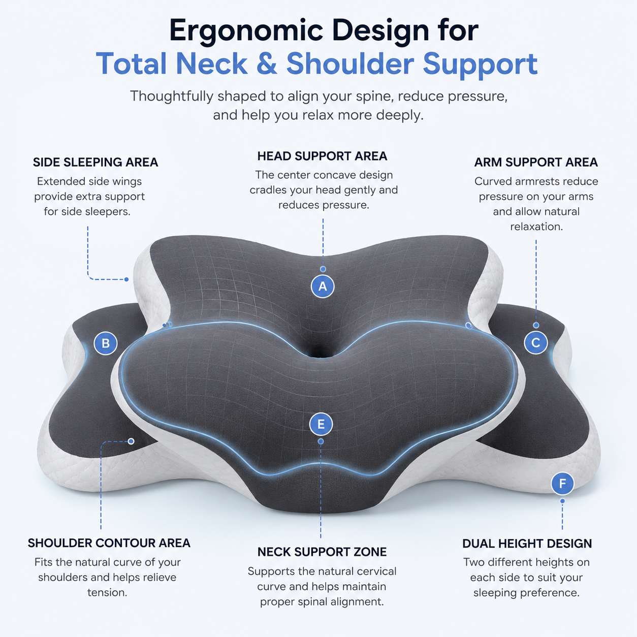 Cervora NeckReset Pillow